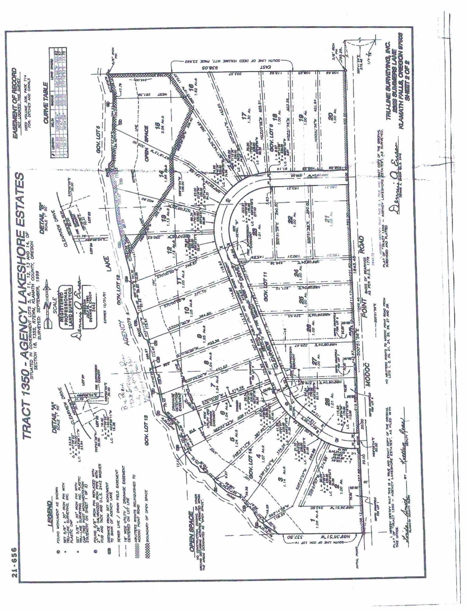 Agency Lakeshore Estates - Land