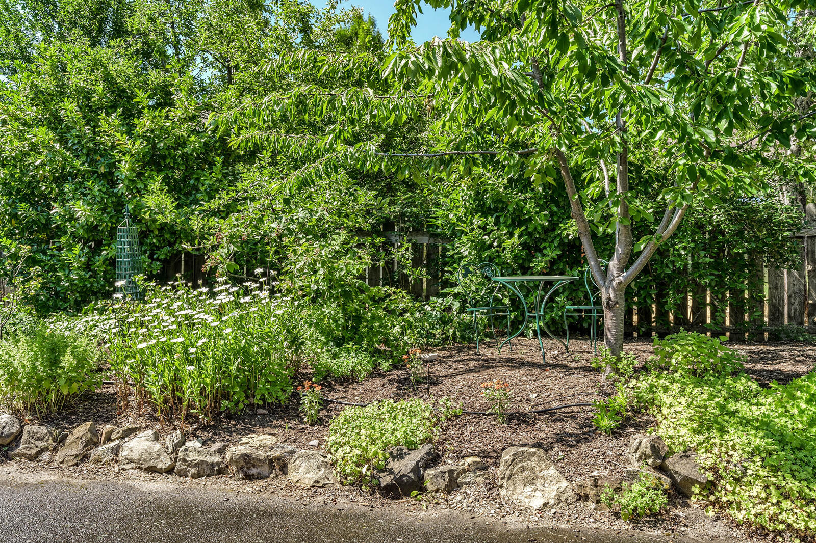 N/A - Residential Income