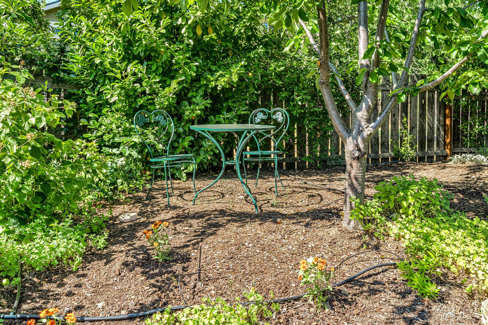 N/A - Residential Income