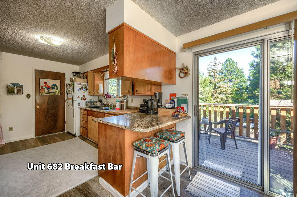 N/A - Residential Income