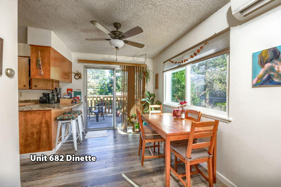 N/A - Residential Income