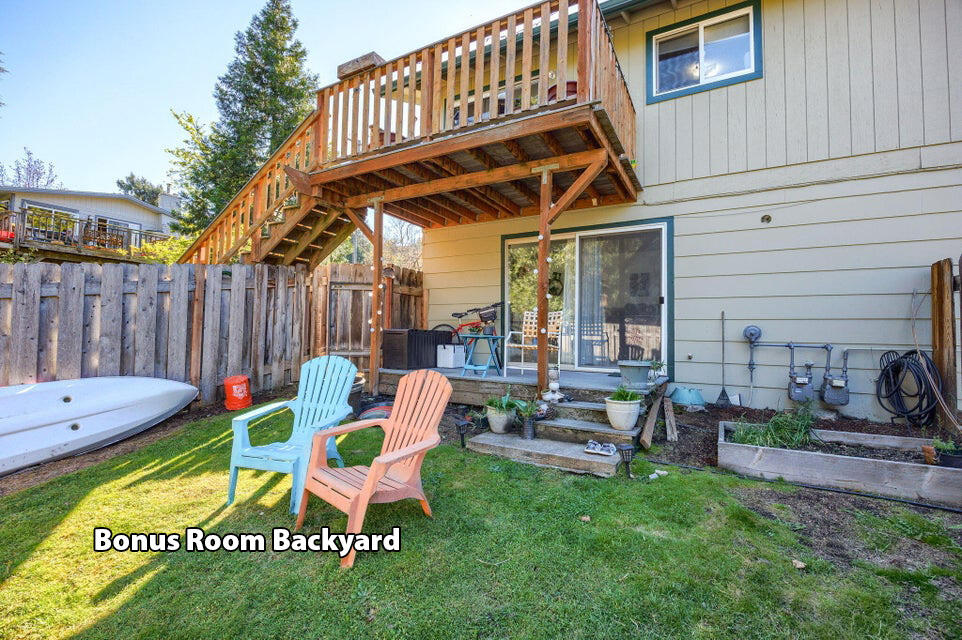 N/A - Residential Income