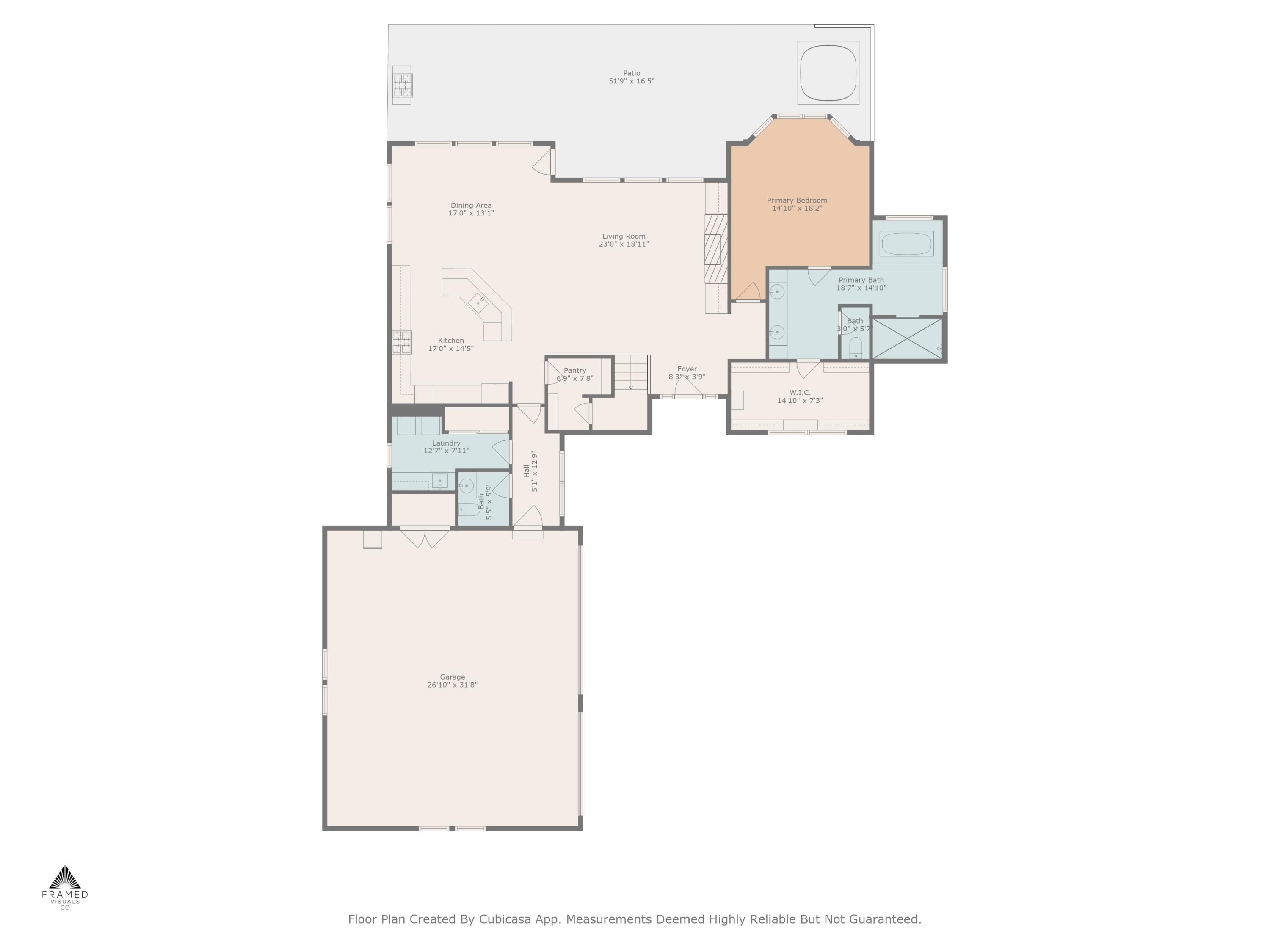 Awbrey Butte - Residential