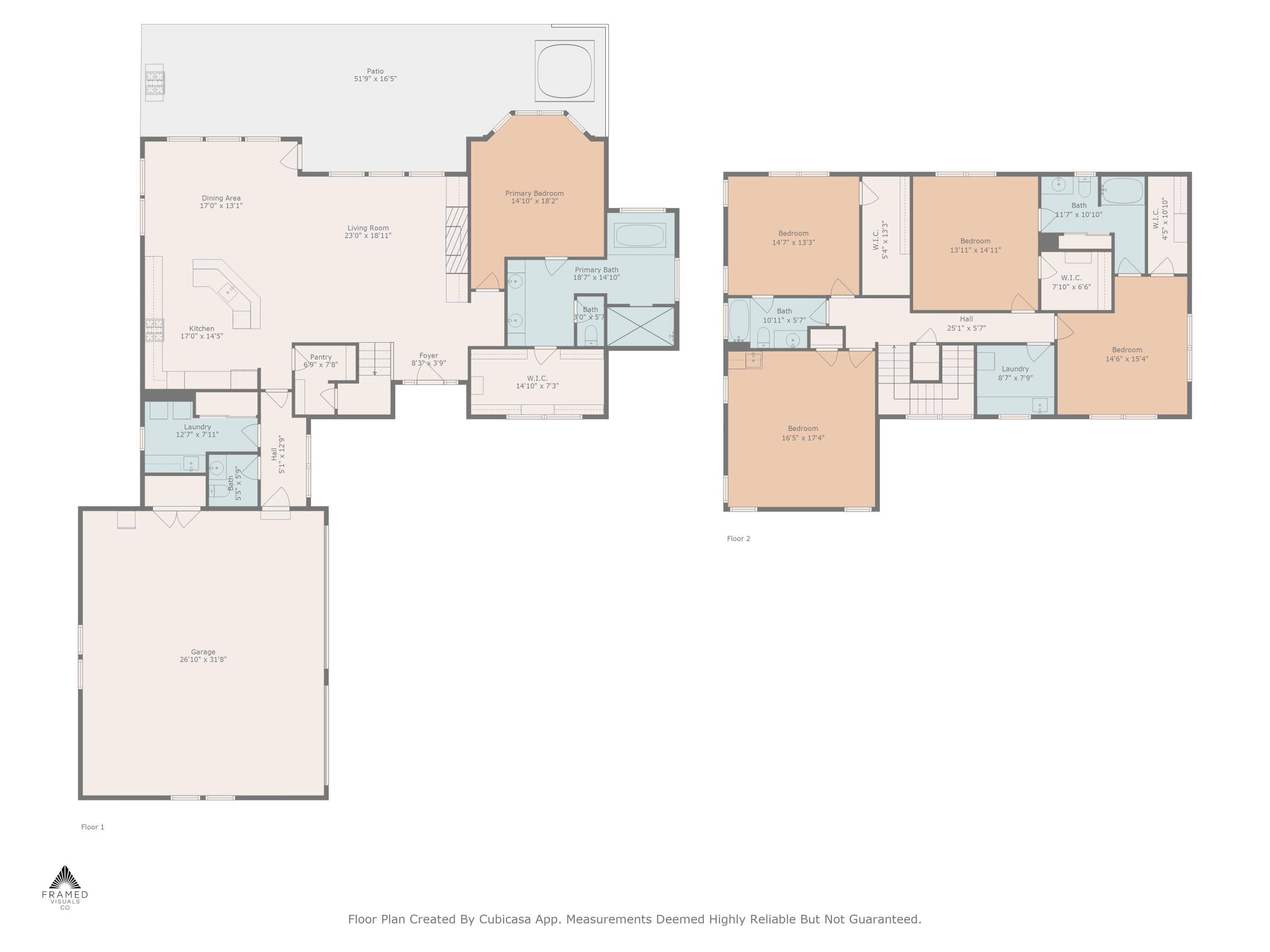 Awbrey Butte - Residential