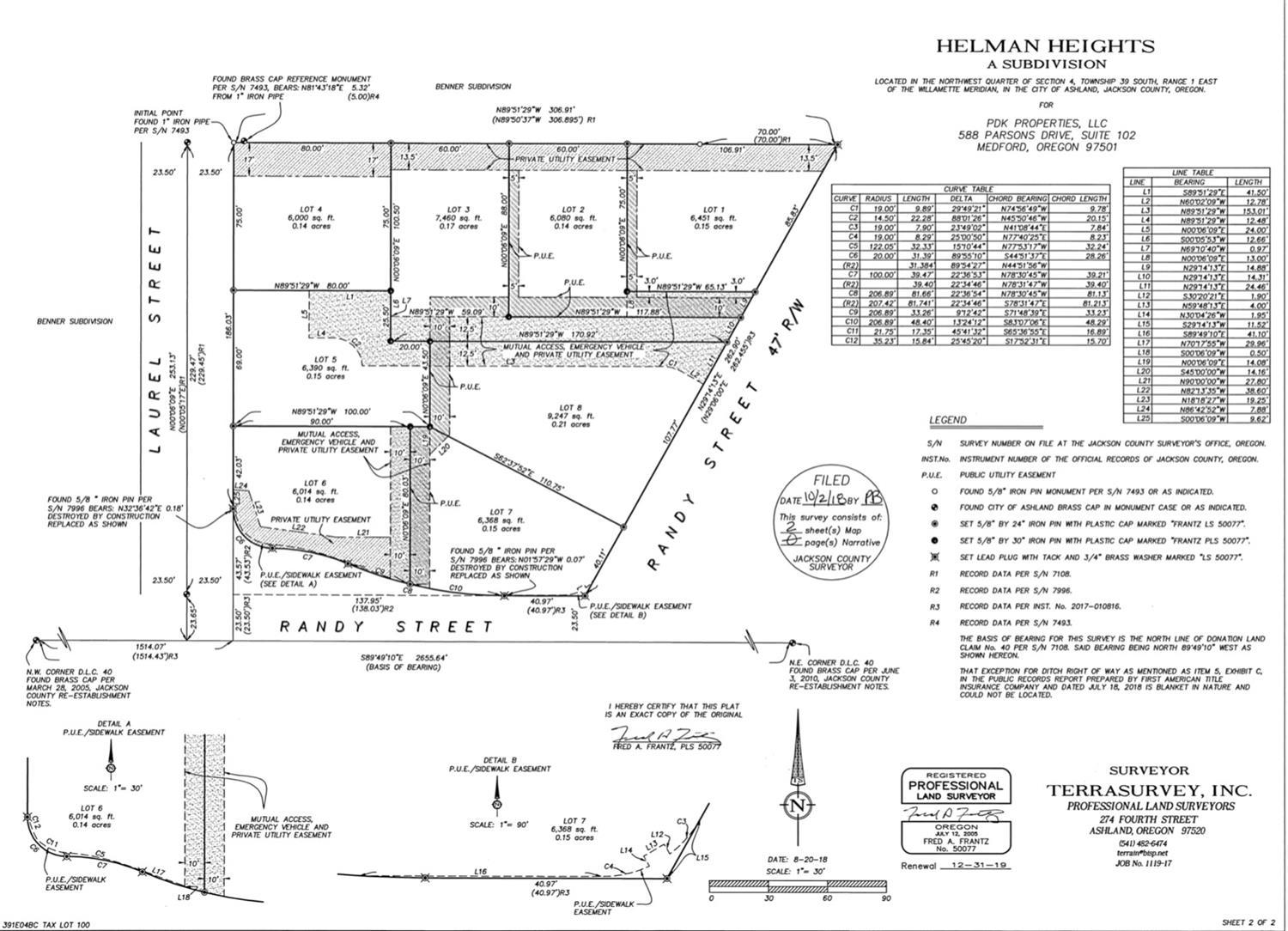 Helman Heights - Residential