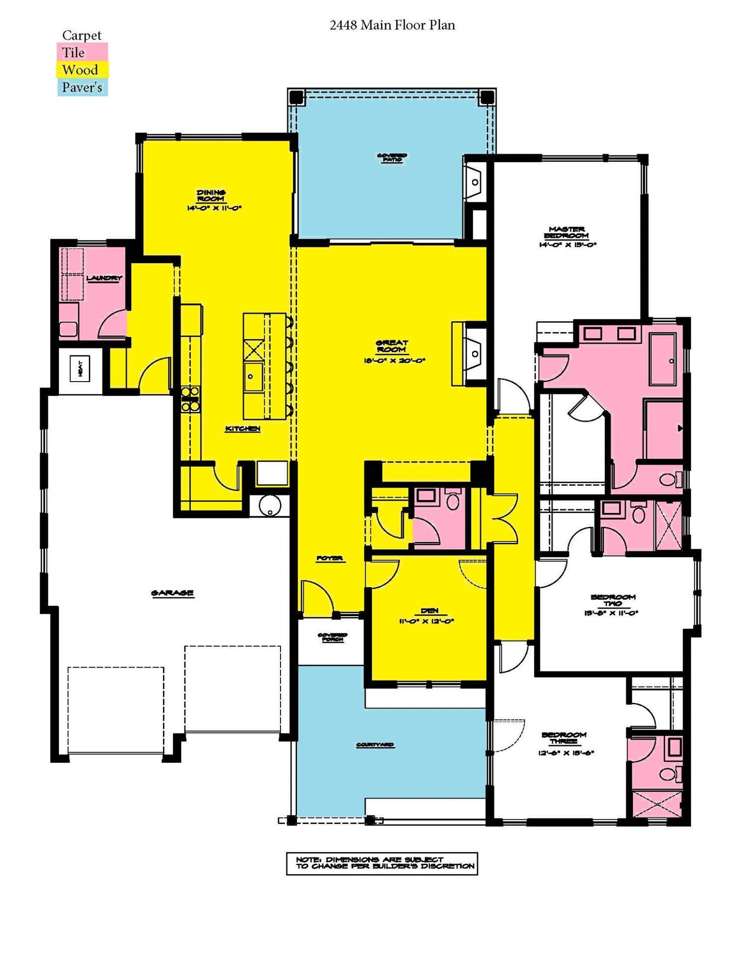 Tetherow - Residential