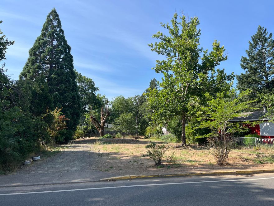 Level, ready to build residential lot. Close to town, in a nice neighborhood. Walking Distance to Schools. With utilities at the street. Manufactured Homes allowed and no HOA!