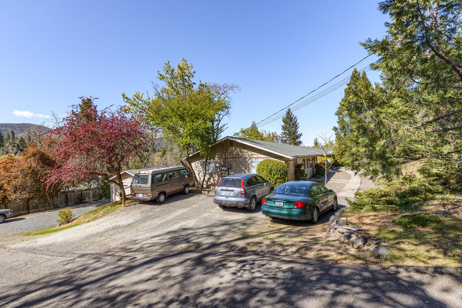 N/A - Residential Income