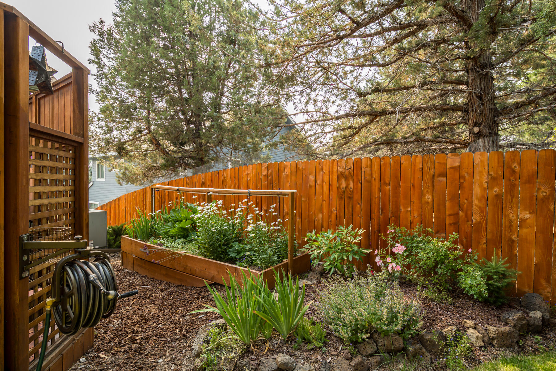 Starwood - Residential