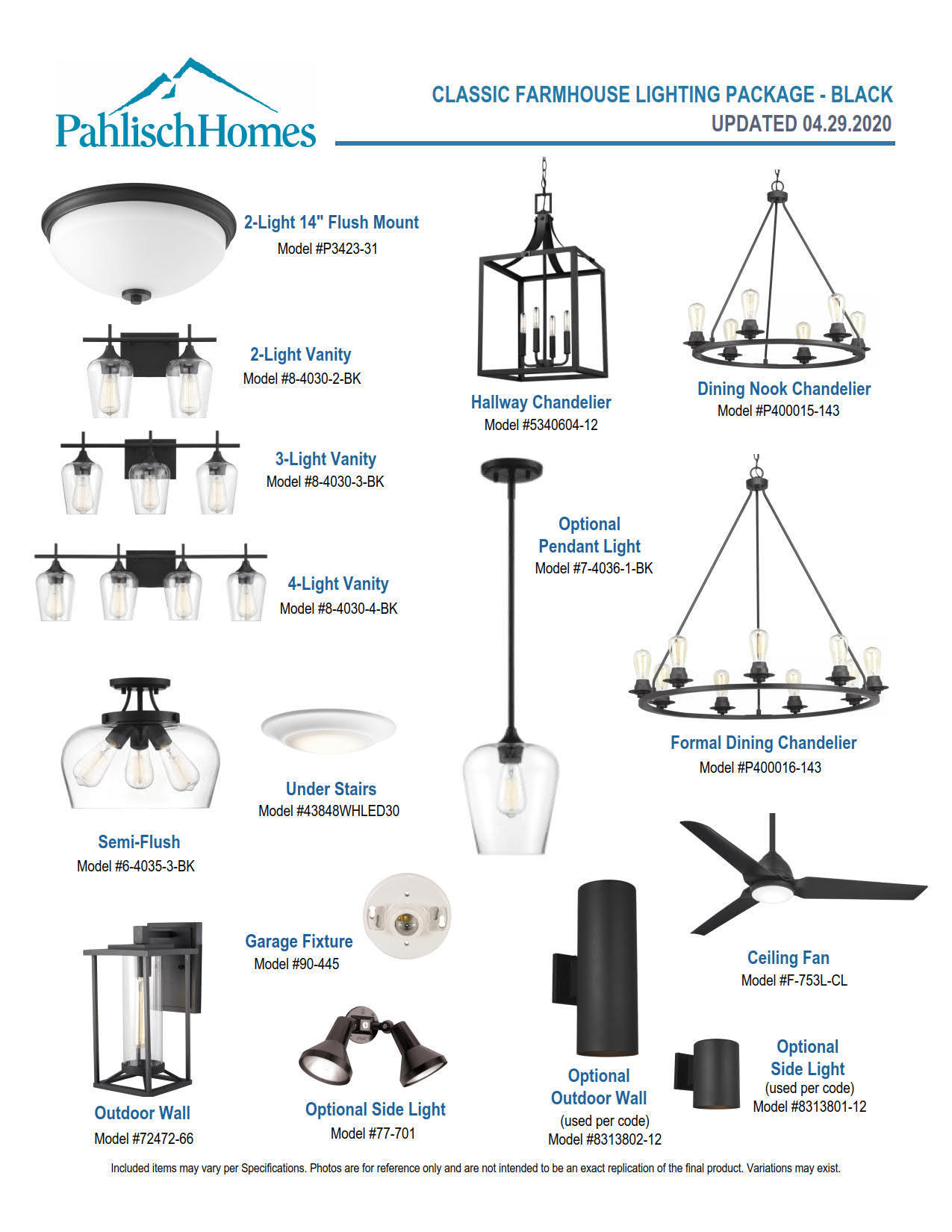 Triple Ridge - Residential