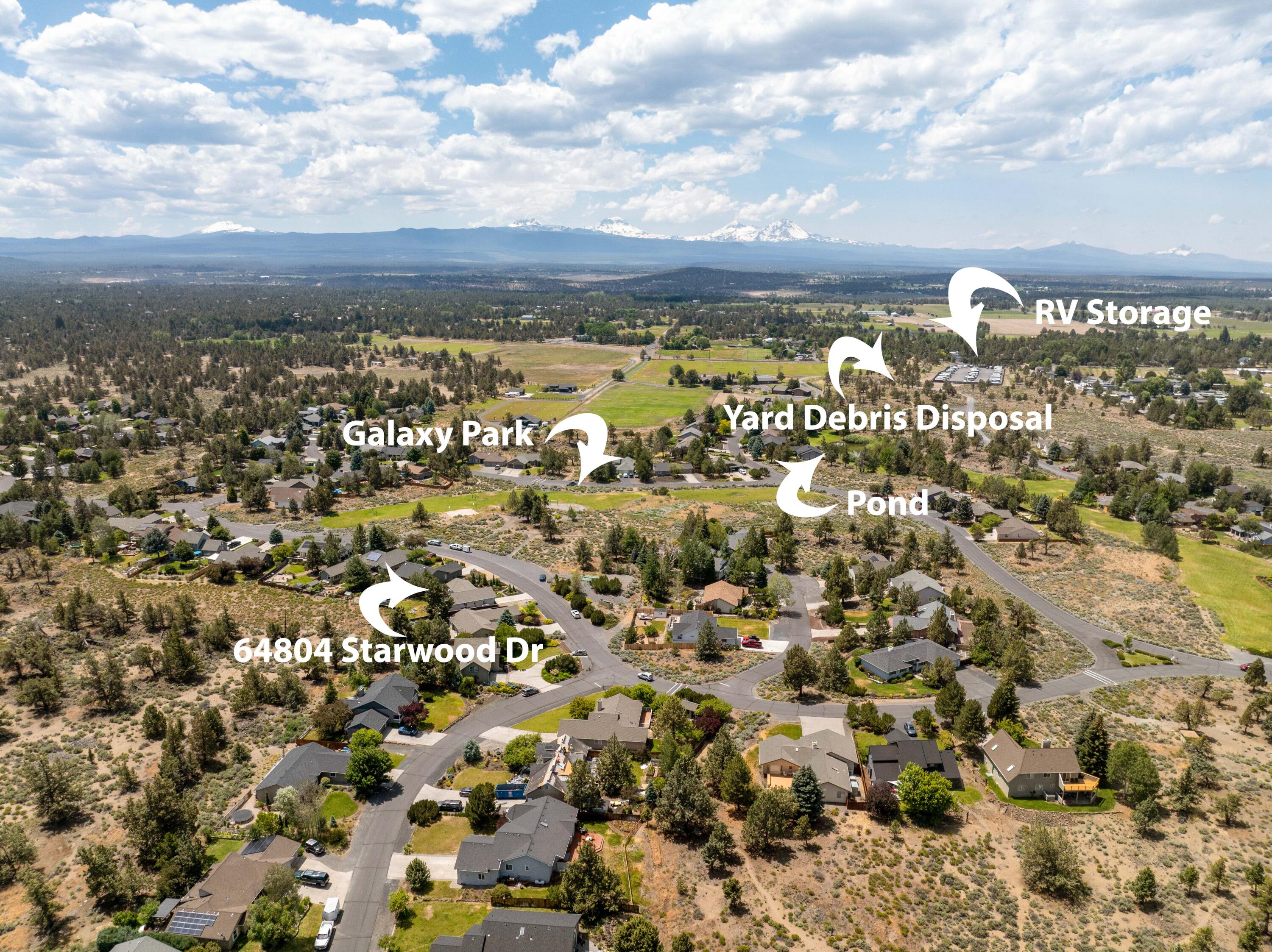 Starwood - Residential