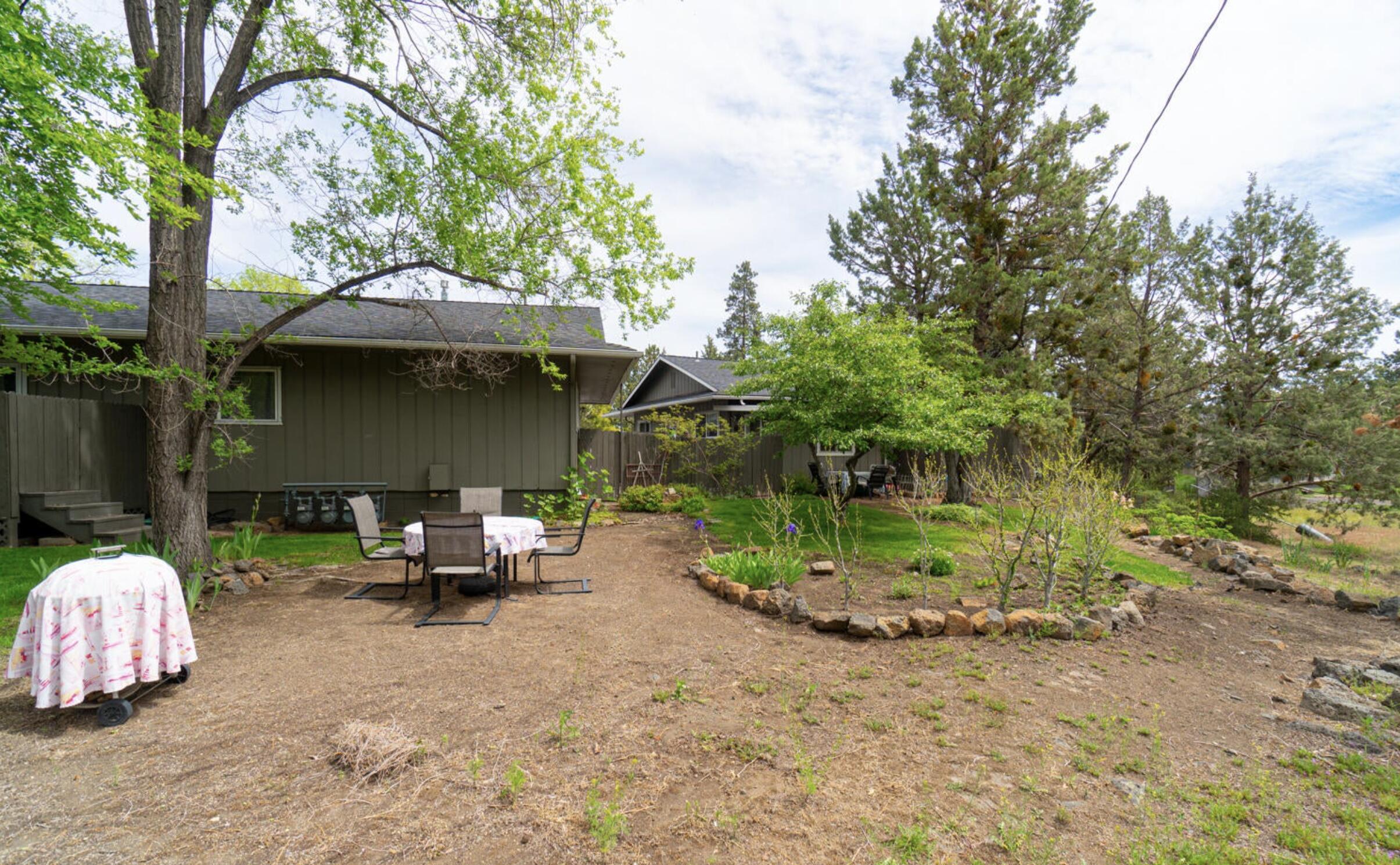 Riverside - Residential Income