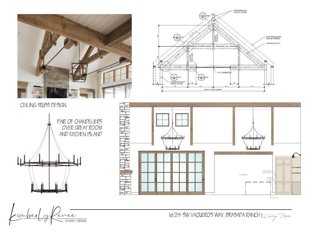 Brasada Ranch - Residential