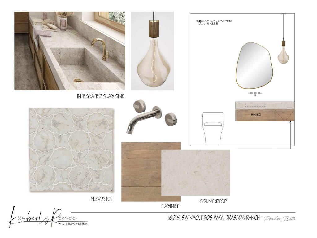 Brasada Ranch - Residential