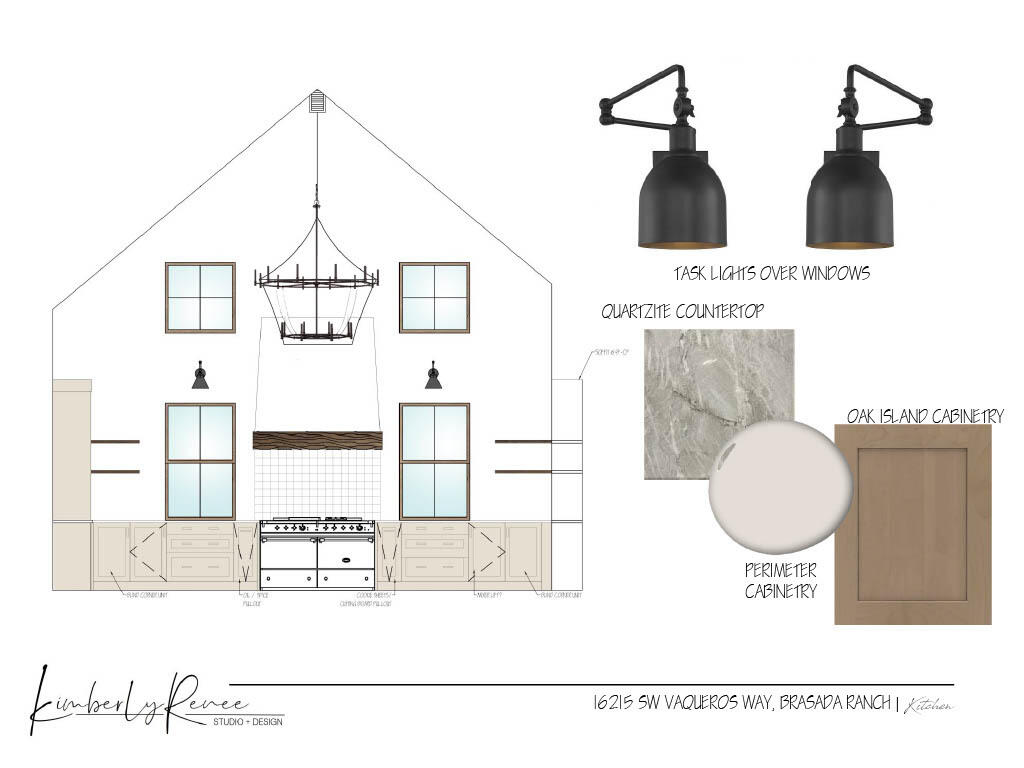 Brasada Ranch - Residential