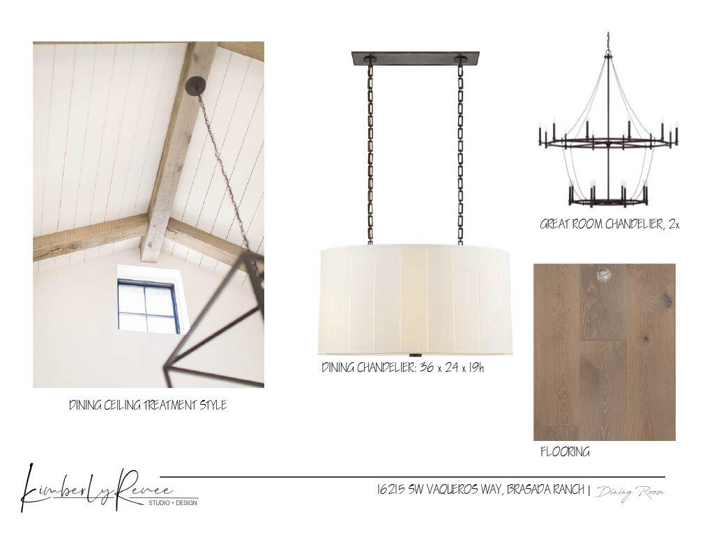 Brasada Ranch - Residential