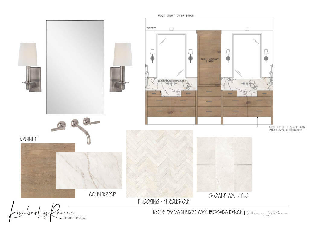 Brasada Ranch - Residential