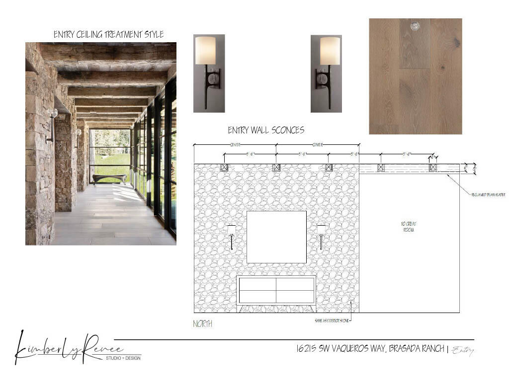 Brasada Ranch - Residential