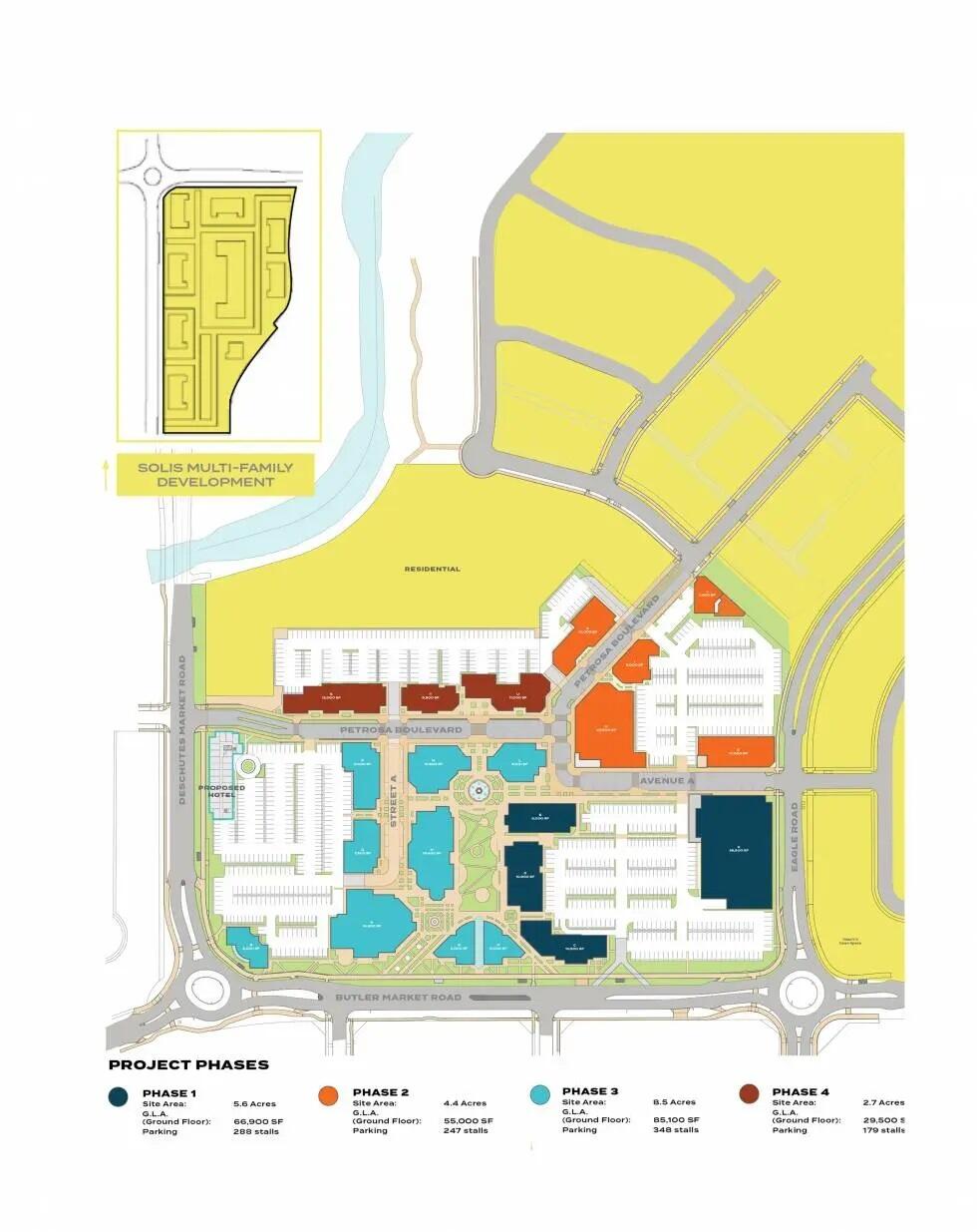 Petrosa - Residential Income