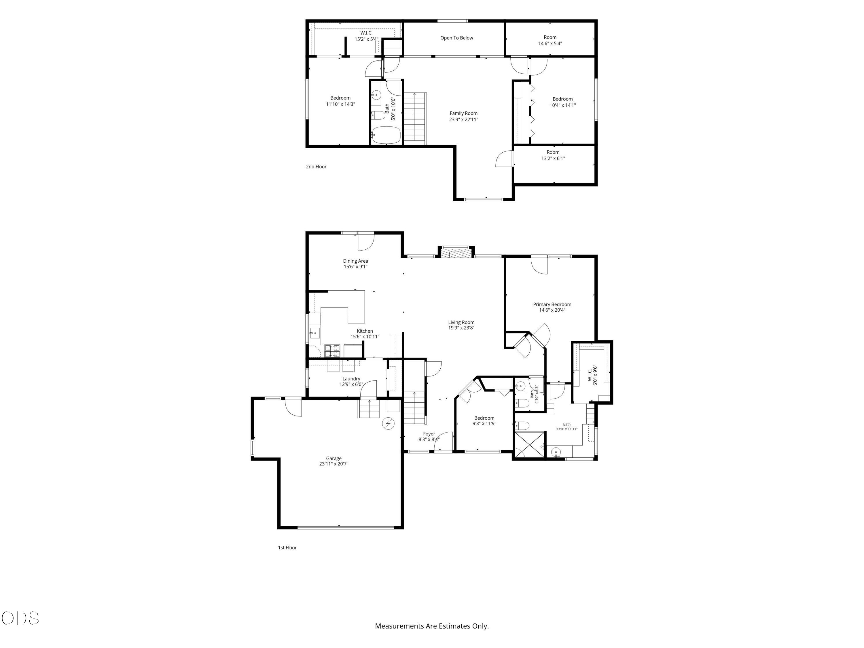 2879 NW Fairway Heights Drive