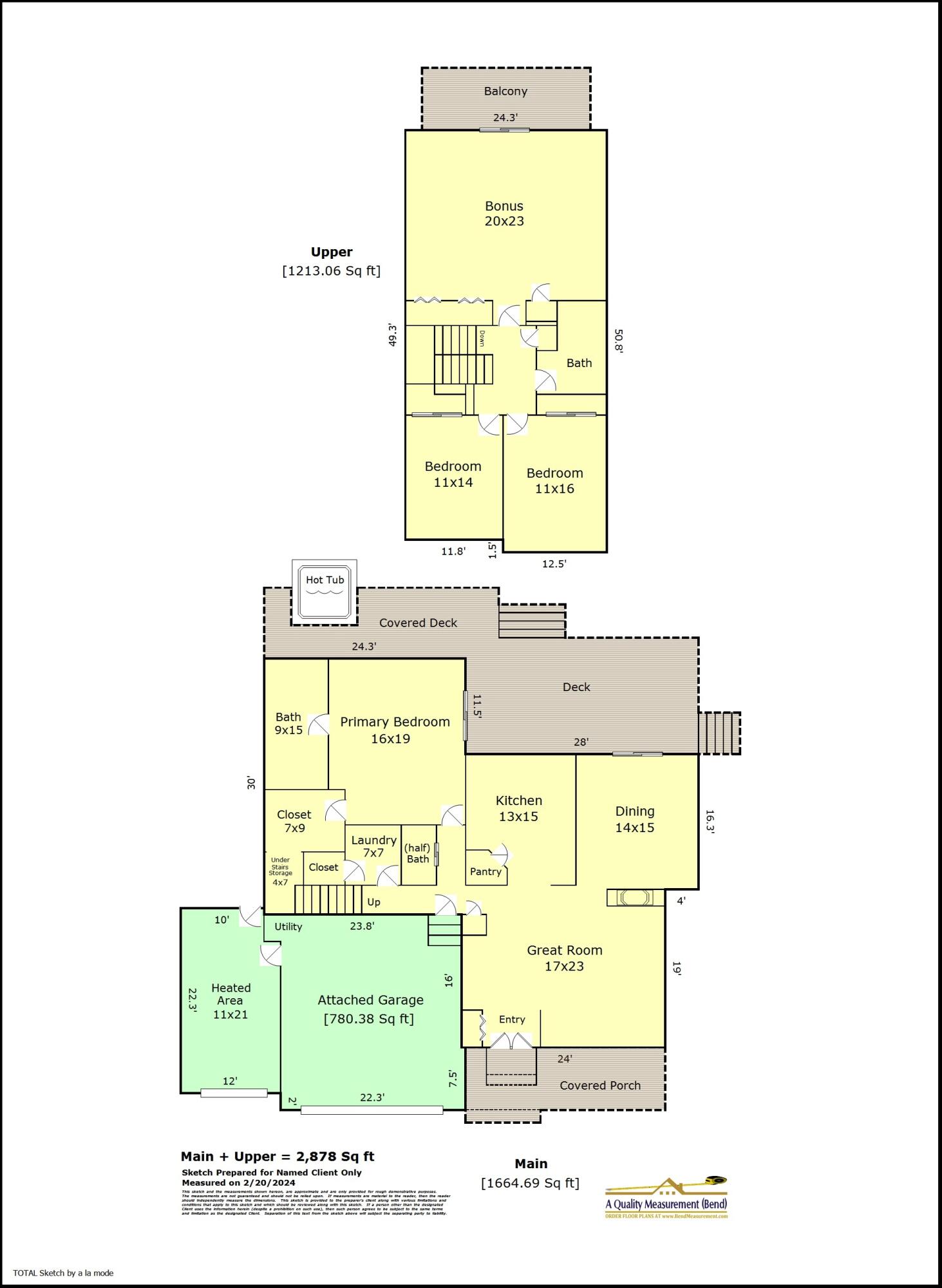 Awbrey Ridge - Residential