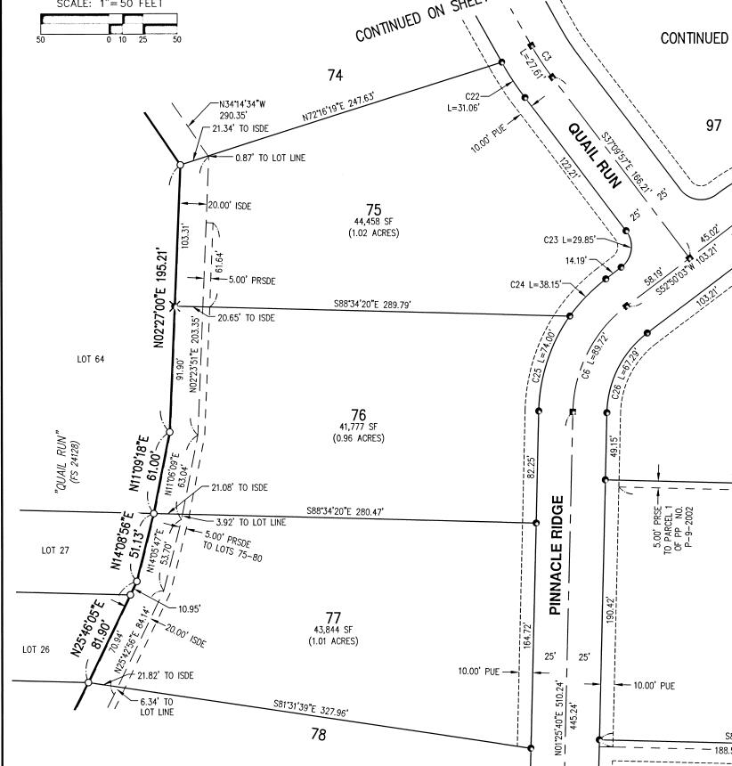 Quail Run Estates Unit II - Land