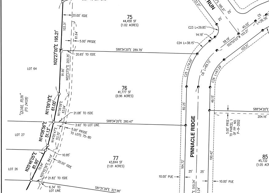 Quail Run Estates Unit II - Land