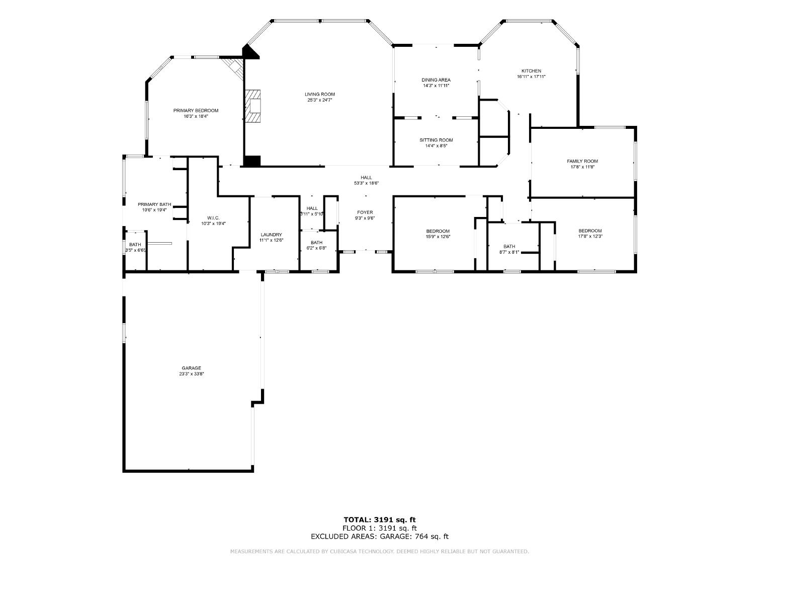 Awbrey Butte - Residential