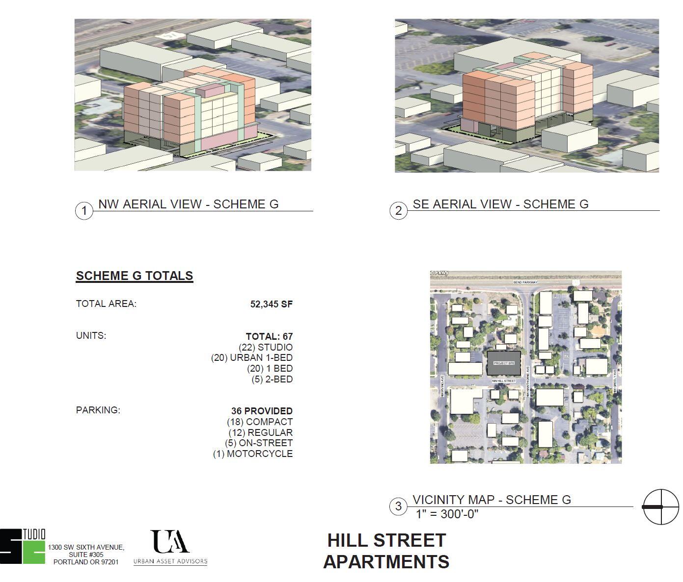 1st Addition Bend Pk - Commercial Sale