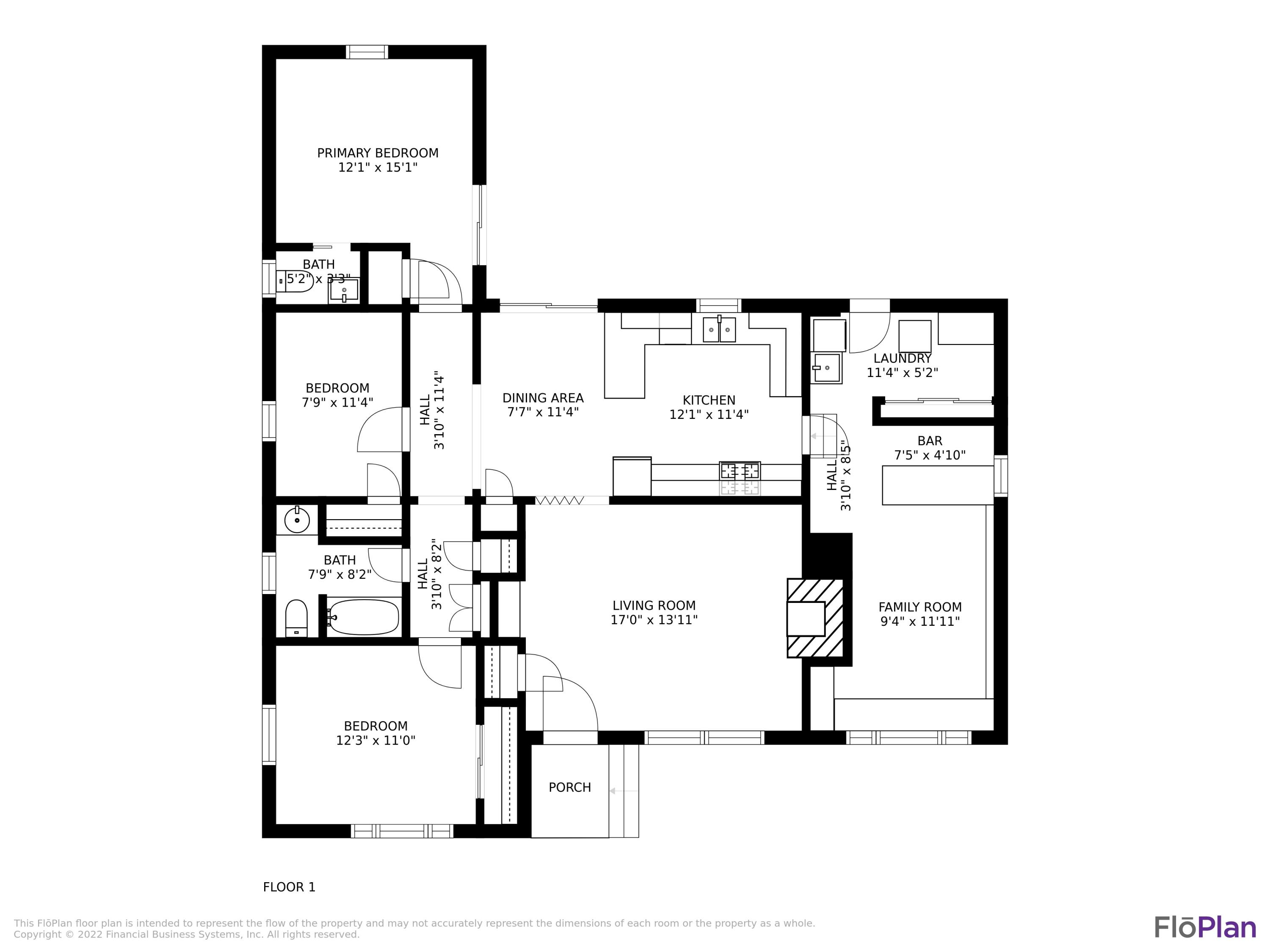 Irvington Subdivision - Residential