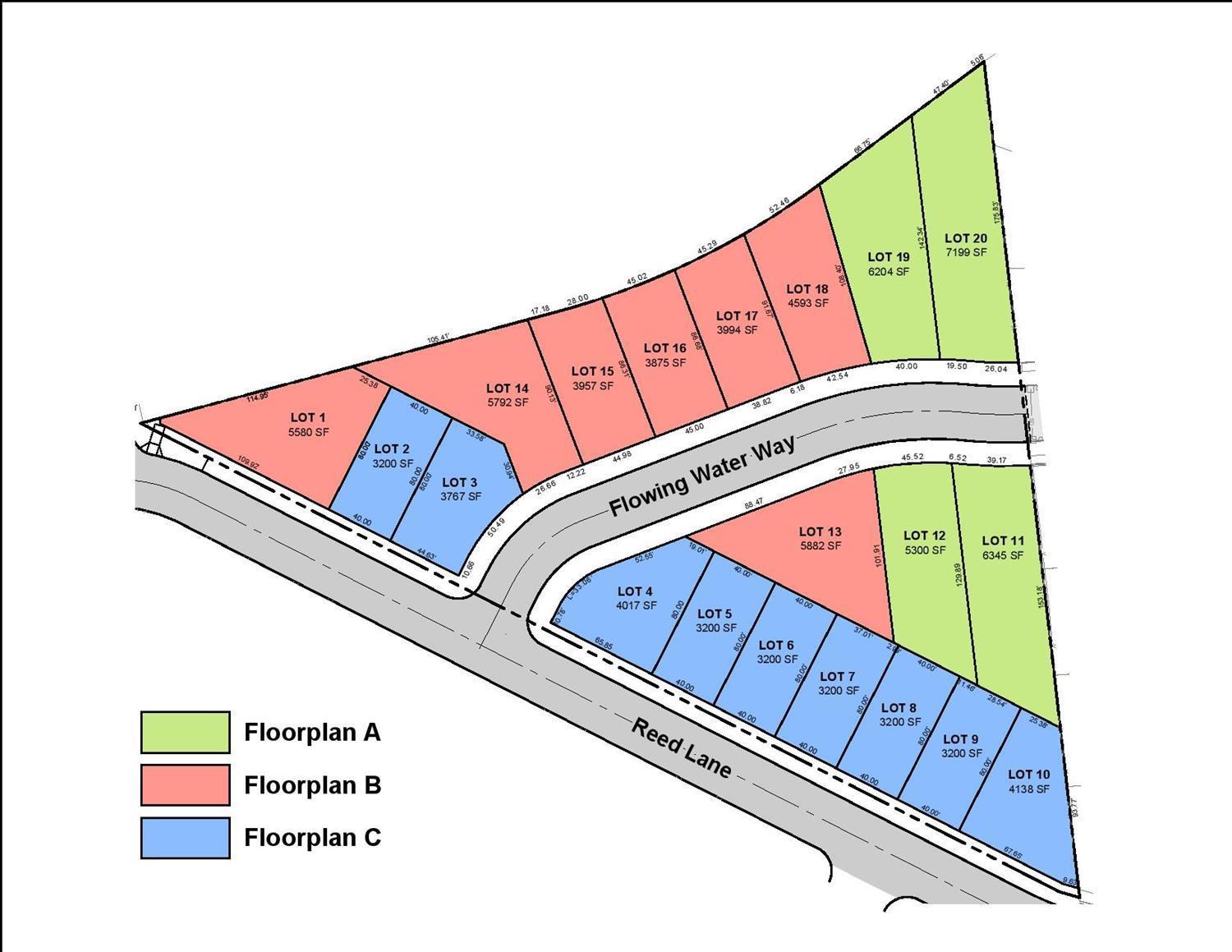 CLAB - Residential Income