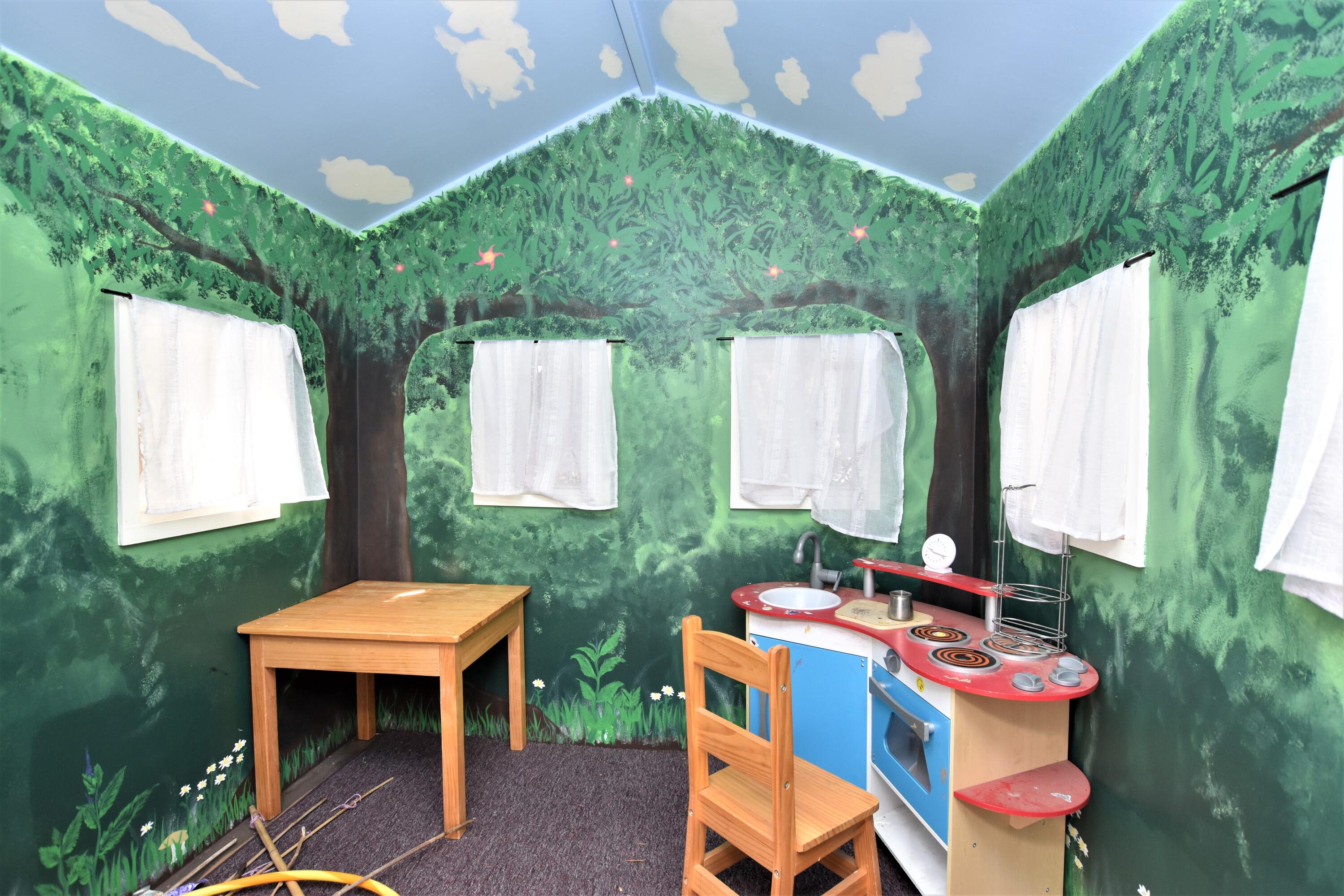 1st Addition Bend Pk - Residential