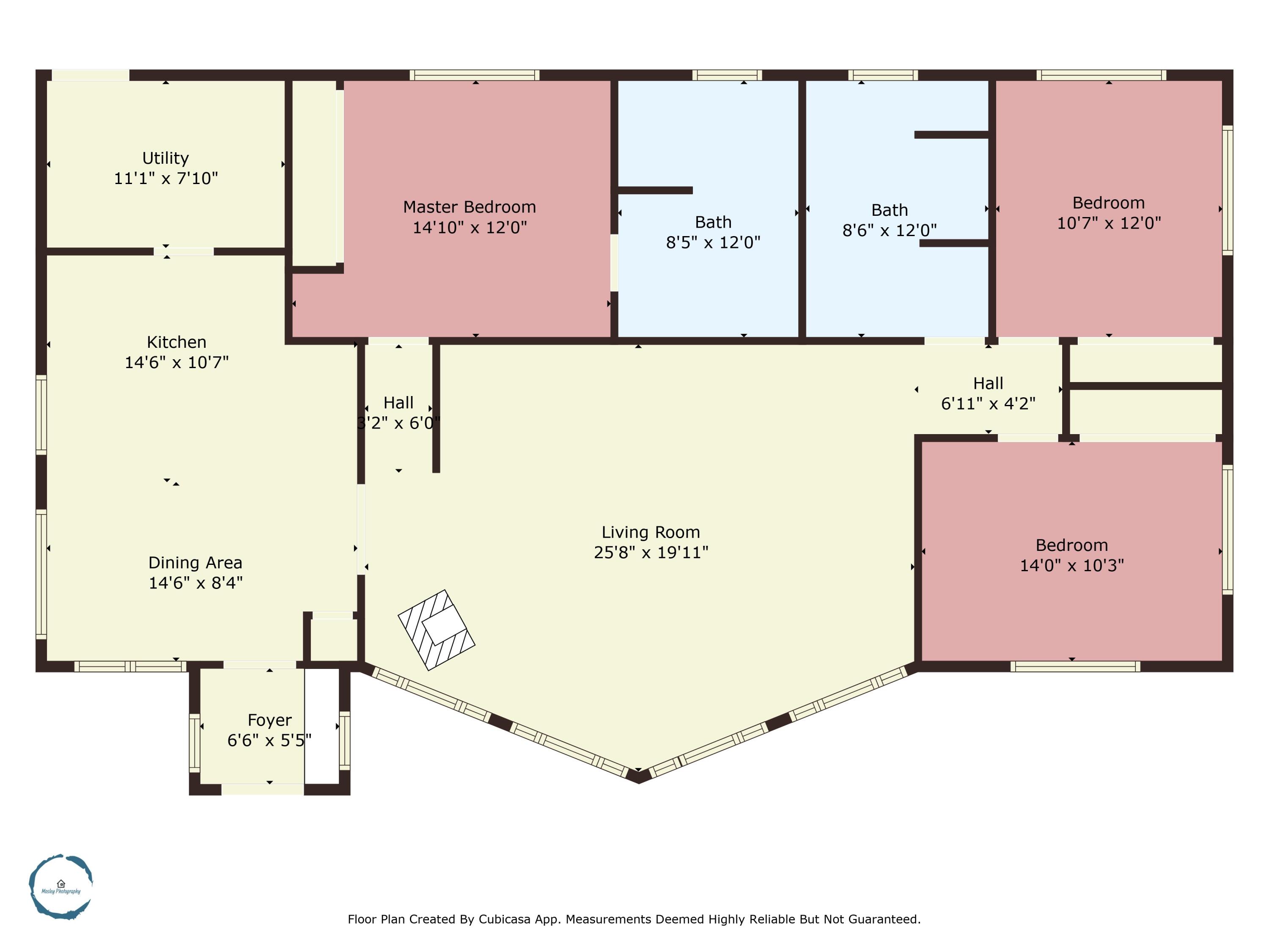 Summit Acres - Residential
