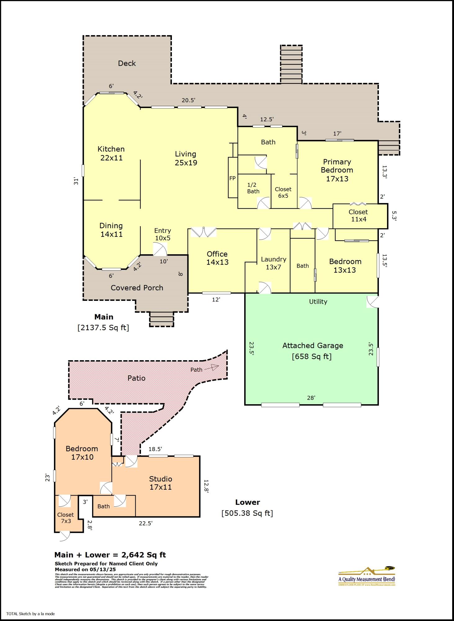 2755 NW Champion Circle