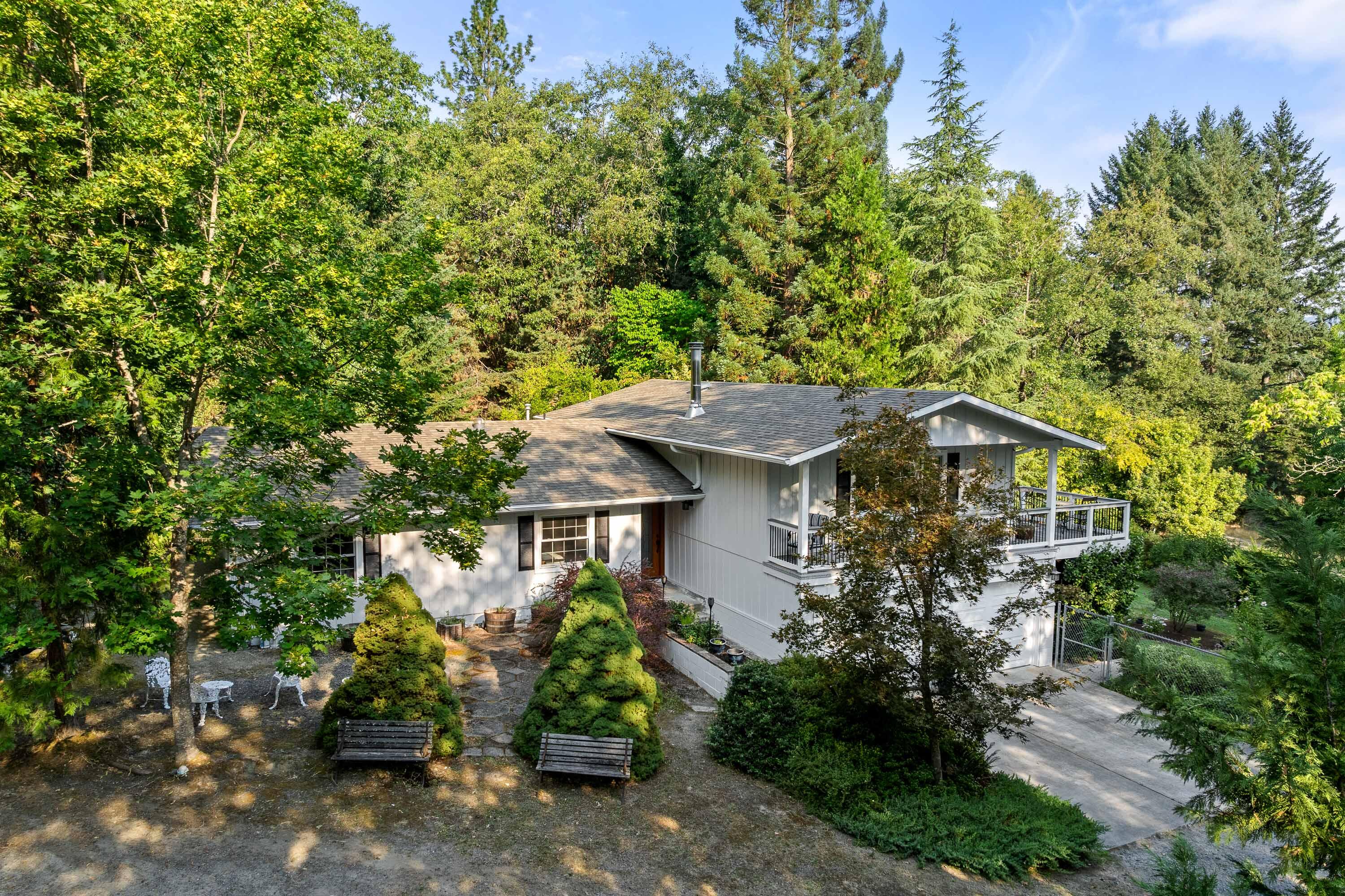 Sky Crest Heights Subdivision - Residential