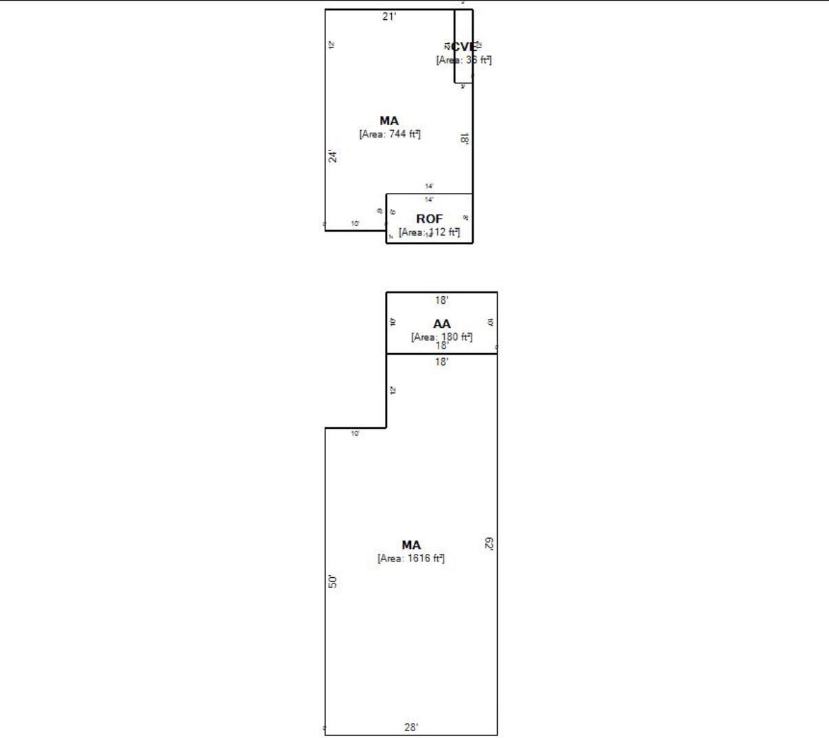 New Deal Tracts - Residential Income