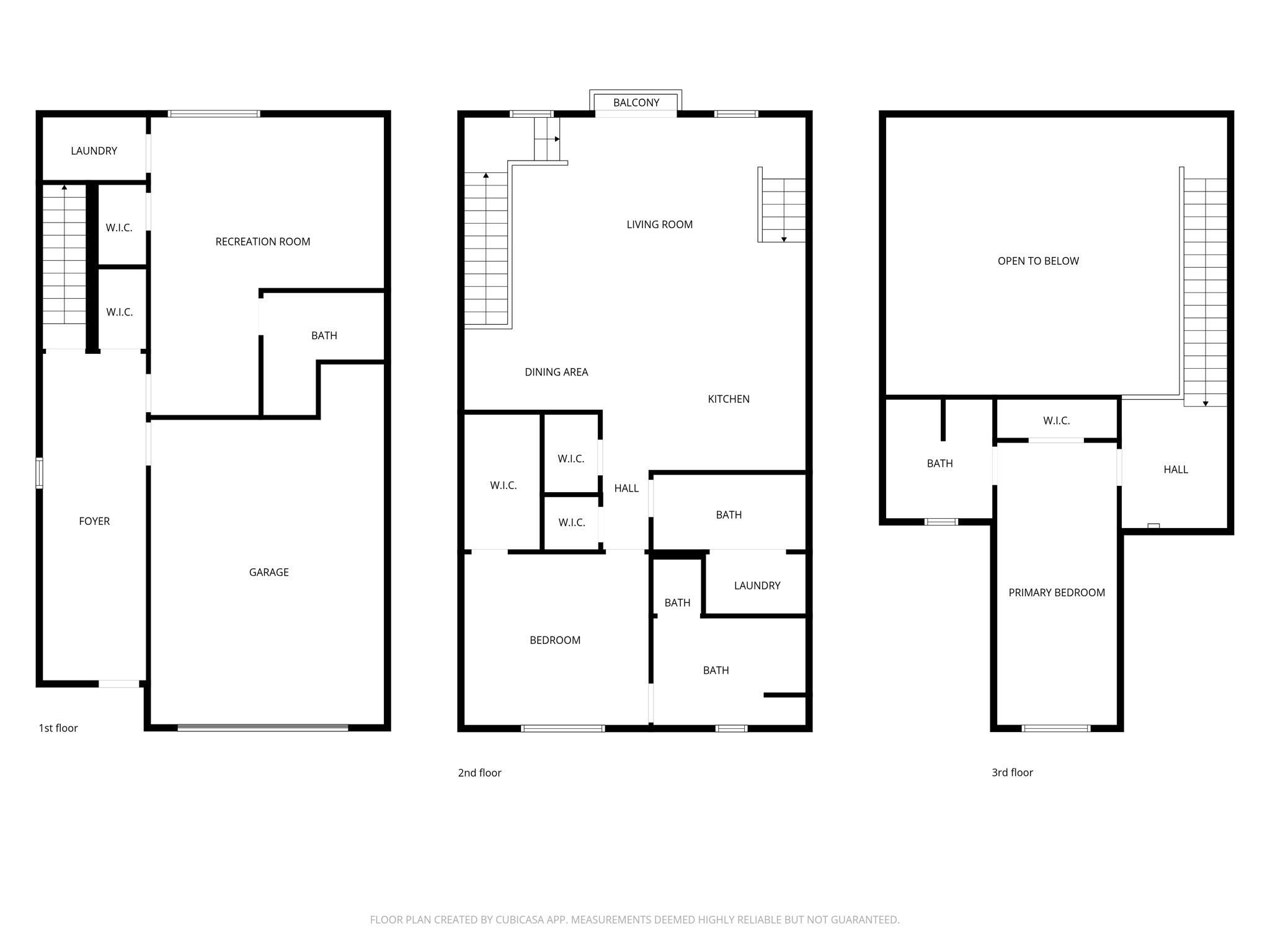 N/A - Residential Income