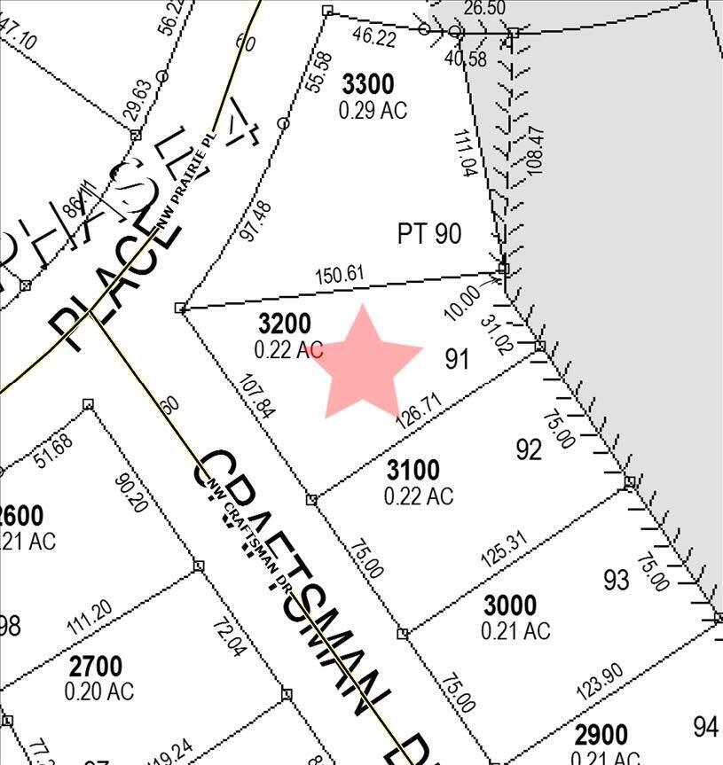 Awbrey Village - Land