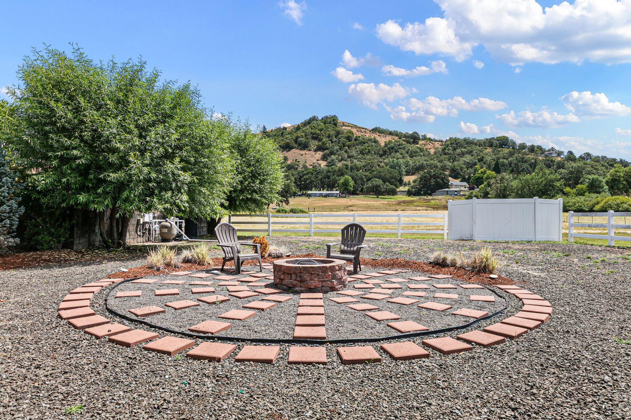 Echo Bend Ranch (unrec) - Residential