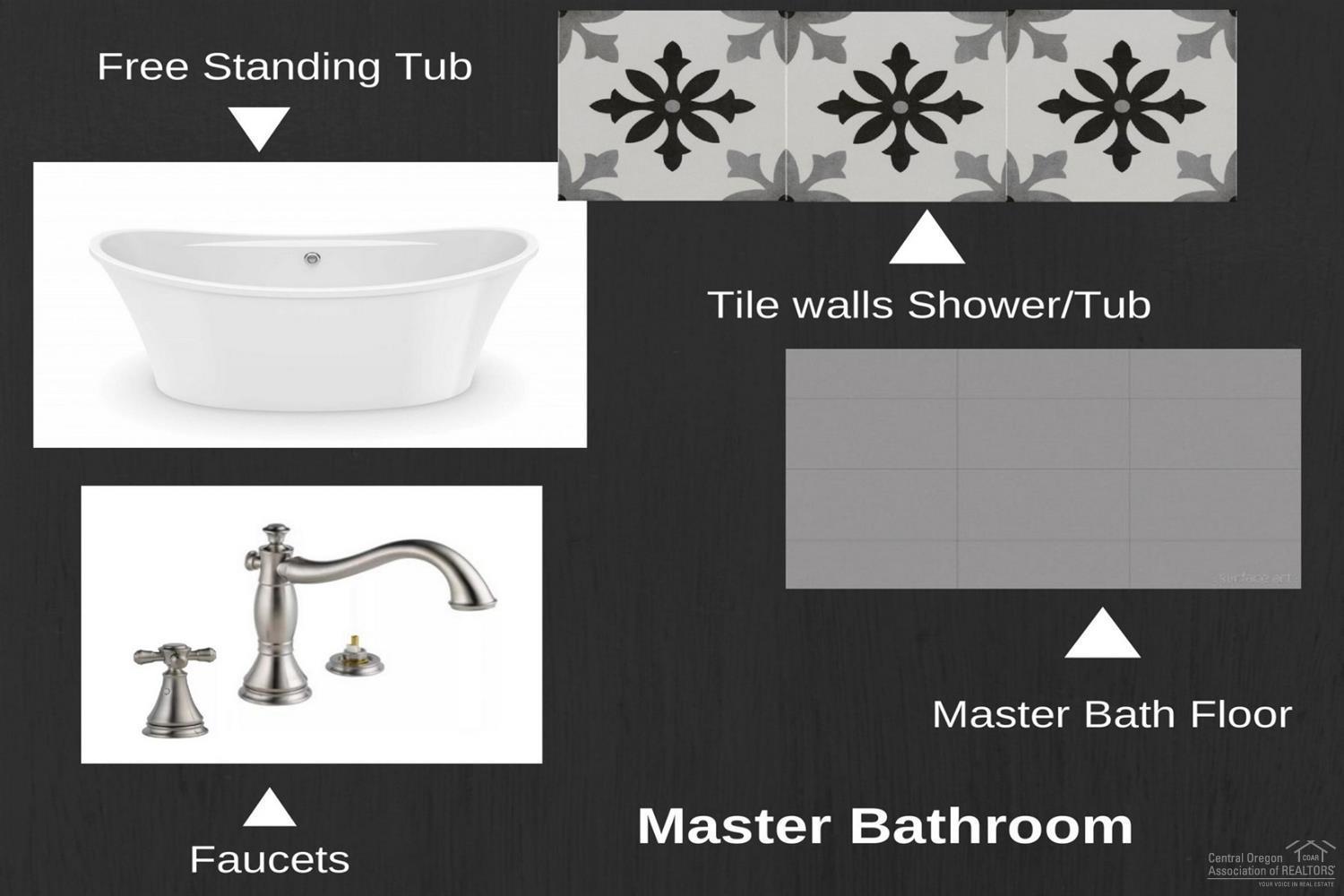 Tetherow - Residential