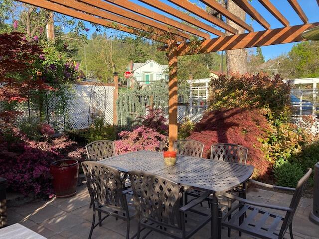 N/A - Residential Income