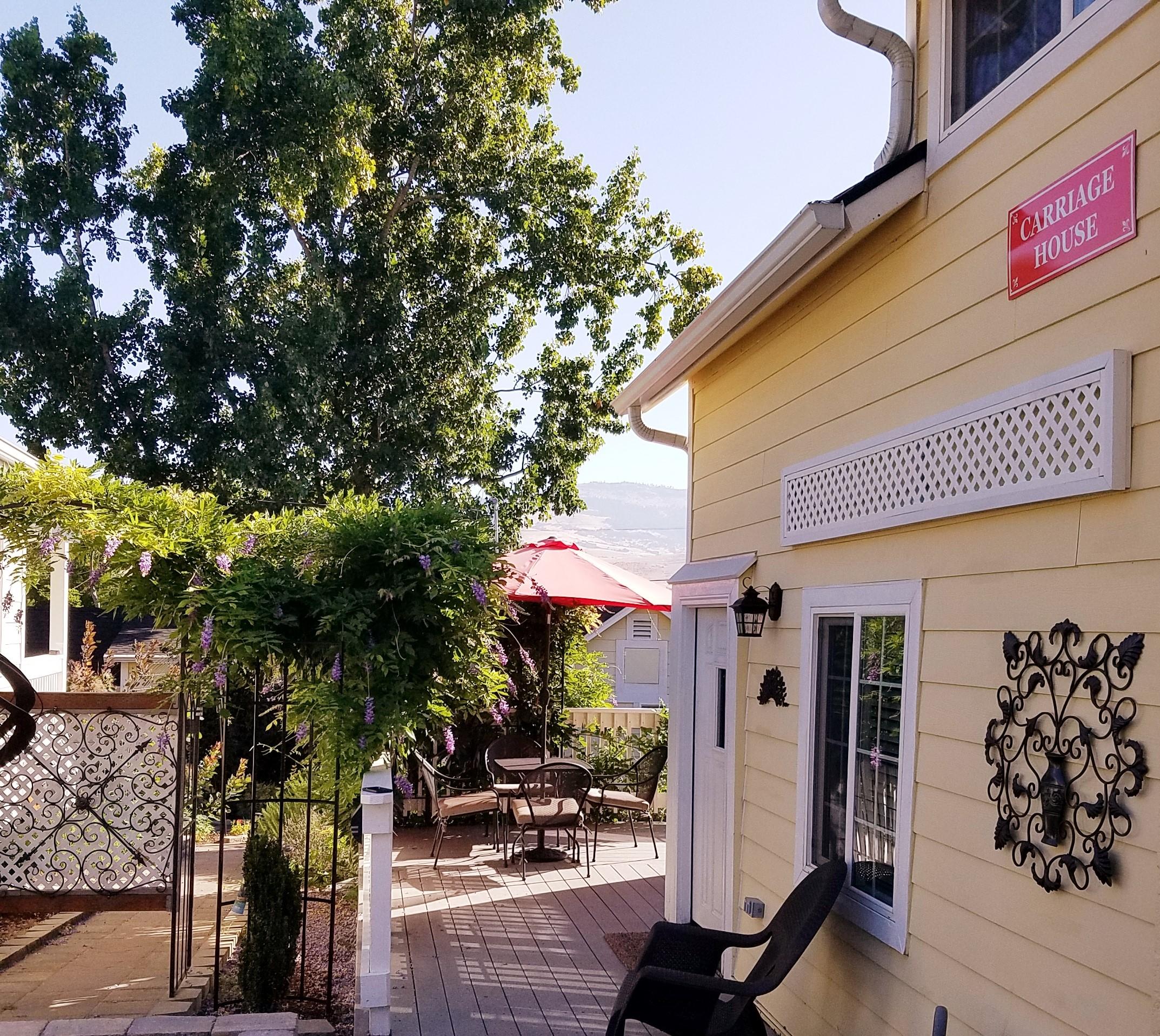 N/A - Residential Income