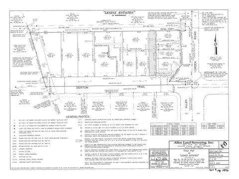 Tiny photo for 2704 Denton Trail, Grants Pass, OR 97527 (MLS # 220212186)