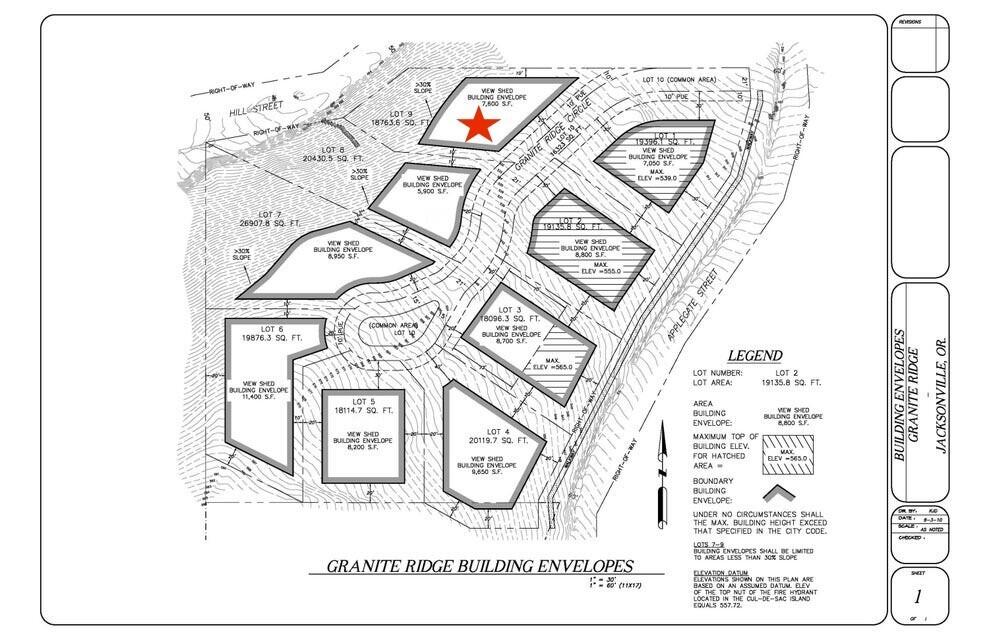 Granite Ridge - Land