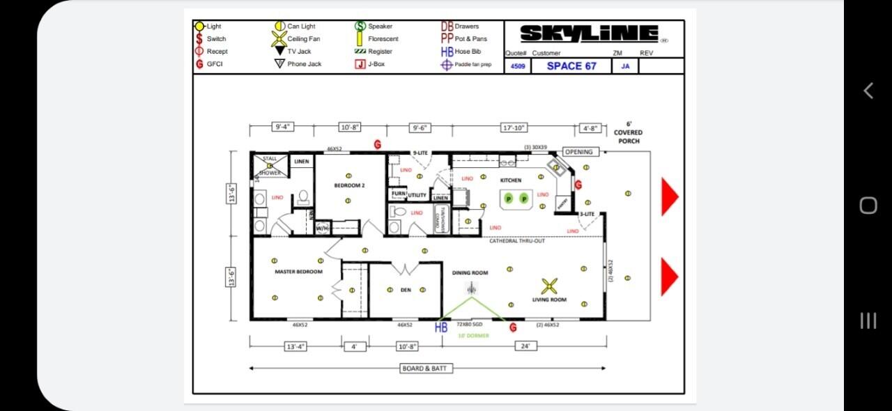 Mountain View Estates Subdivision - Residential