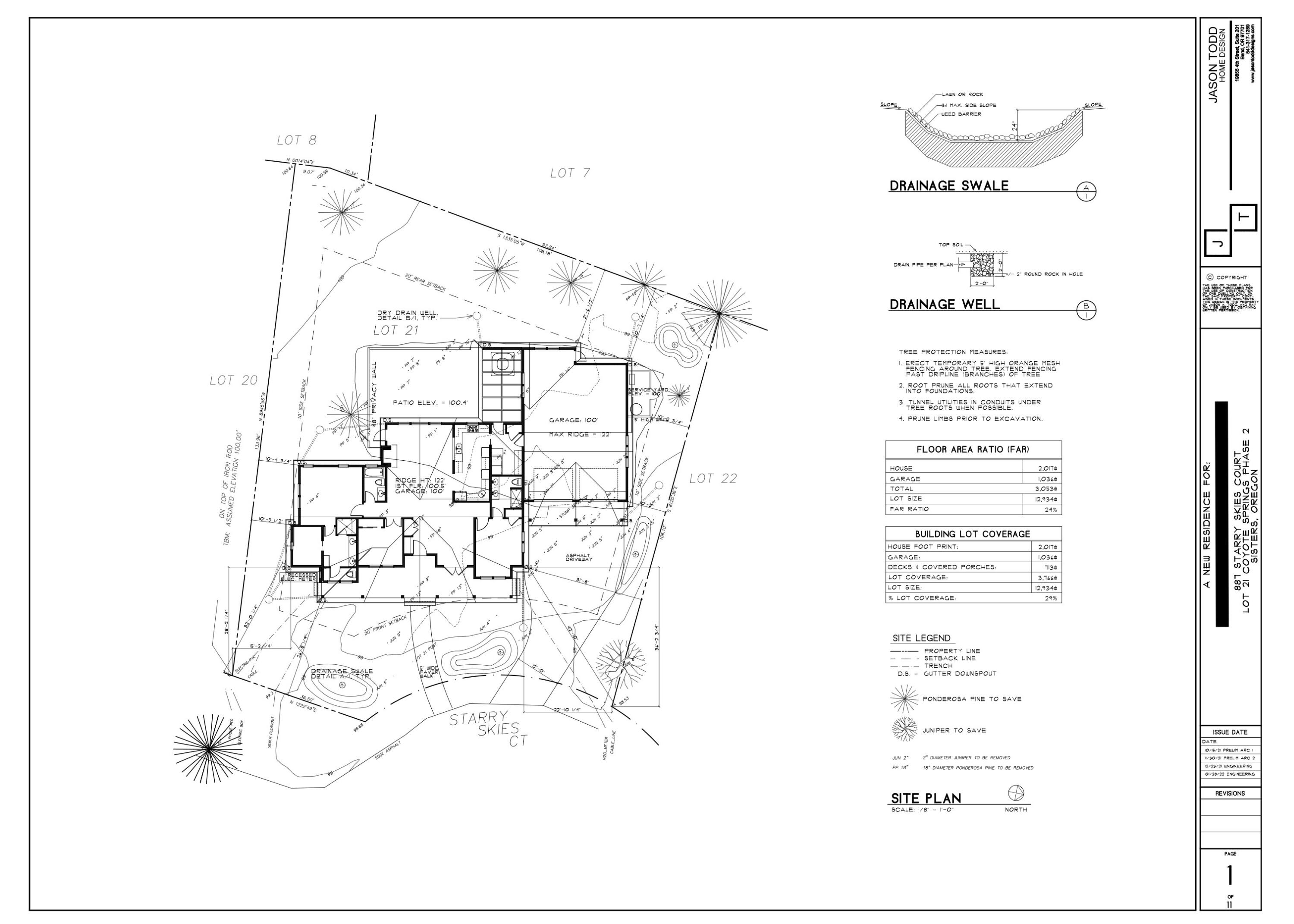 Coyote Springs - Land