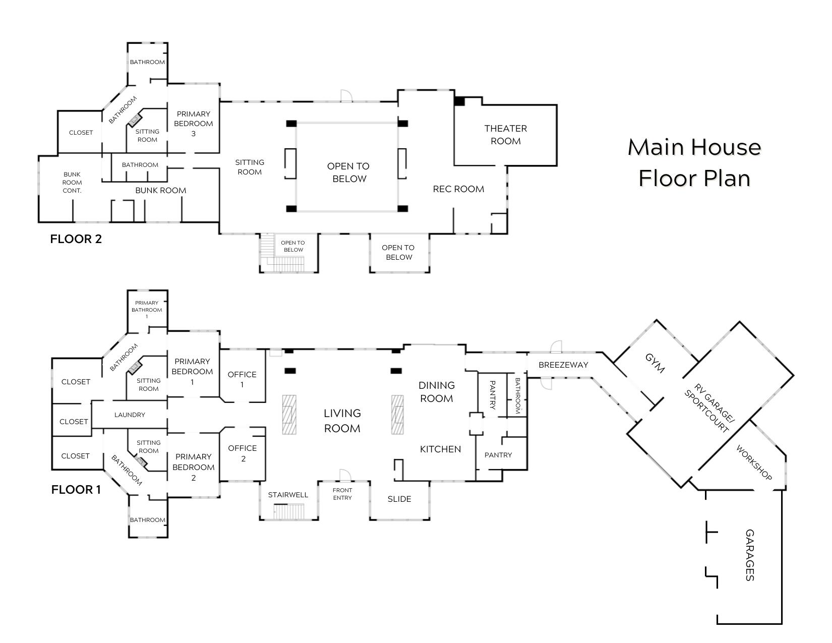 Brasada Ranch - Residential