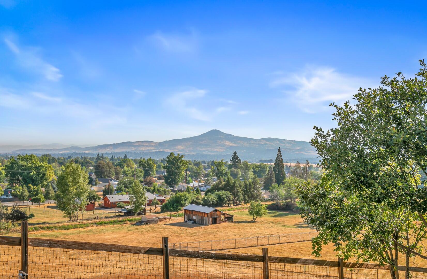 N/A - Residential Income