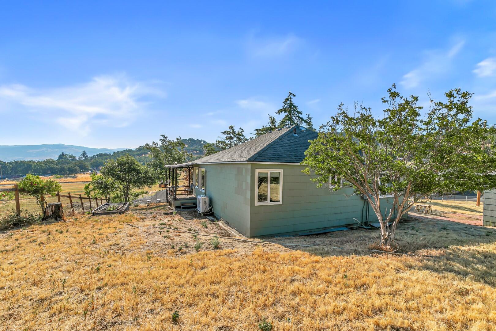 N/A - Residential Income