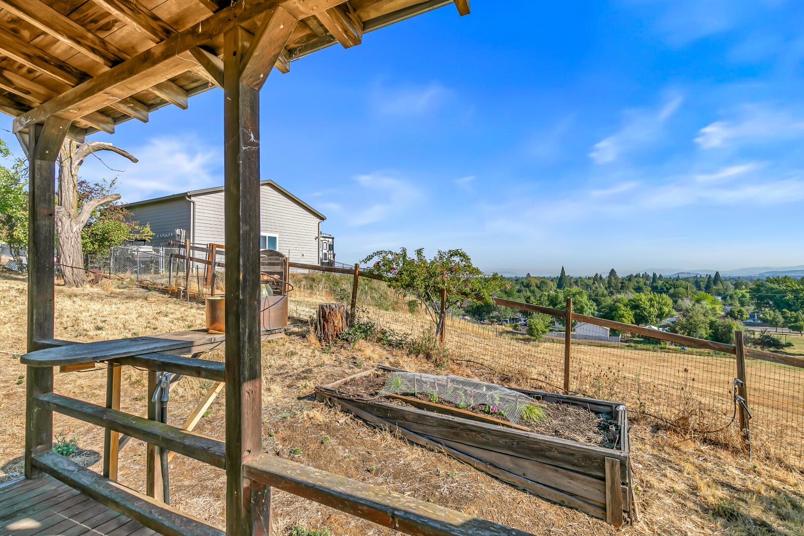 N/A - Residential Income